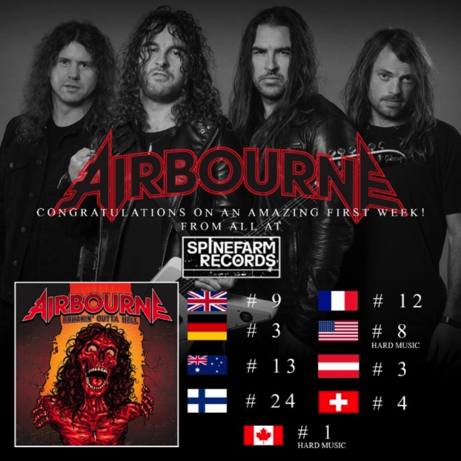 airbourne